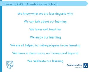 Learning in Aberdeenshire